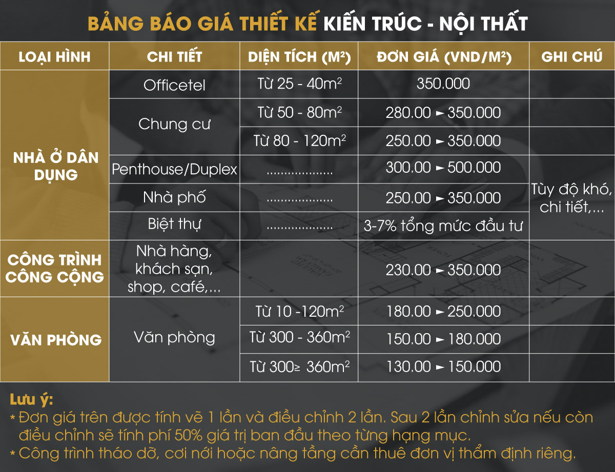 Bản báo giá thiết kế nội thất nhà ống tại SLV Vietnam (Nguồn ảnh: SLV Vietnam)