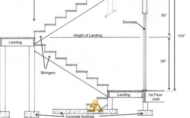 Bản vẽ thiết kế cầu thang dọc