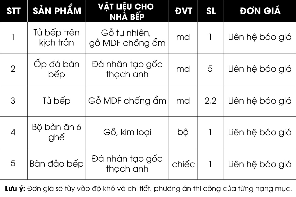 Bảng báo giá thi công nhà bếp tại SLV Vietnam
