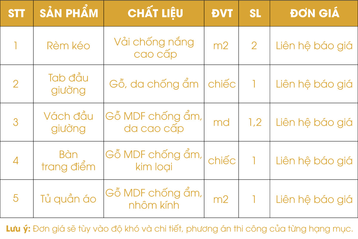 Giá thi công nội thất cho phòng ngủ của SLV Vietnam