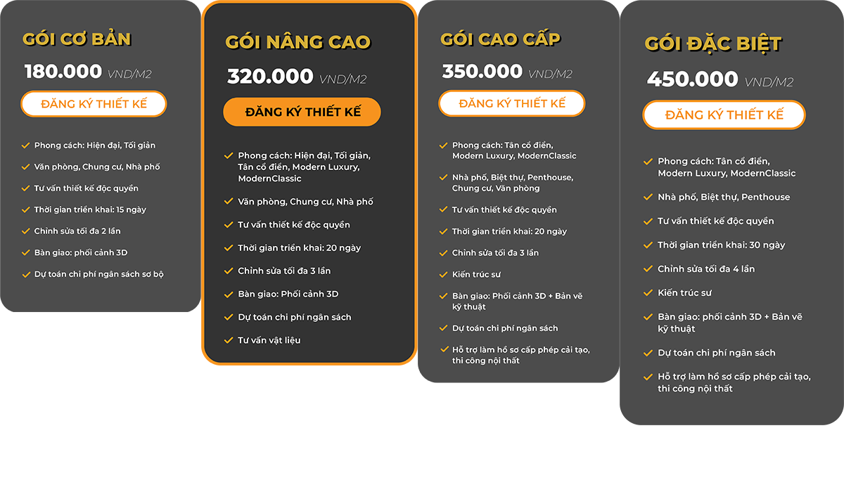 Các gói thiết kế nội thất linh hoạt
