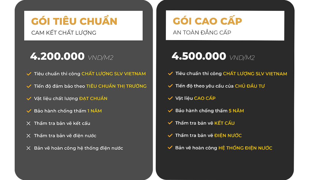 Các gói thi công hiện có tại SLV Vietnam